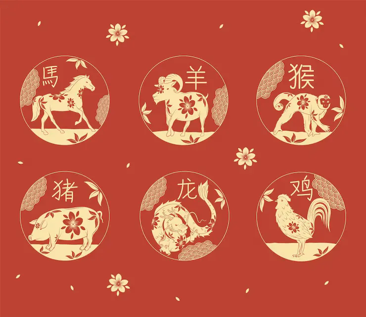 措置裕如指是代表什么生肖，成语解释答案