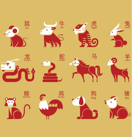 不足为训打一最佳生肖，成语解谜猜中特码