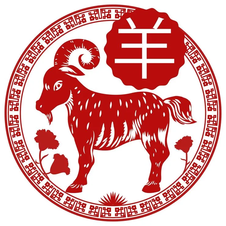 洋洋自得，节风沐雨指是代表什么生肖打猜一生肖，重点释义解读详情